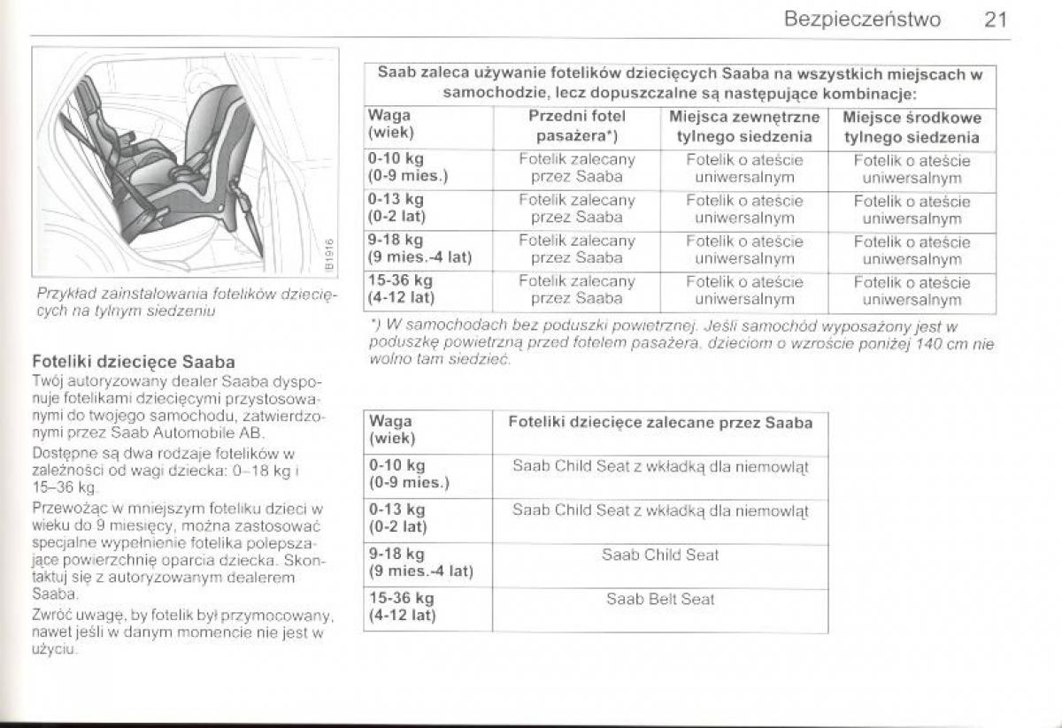 manual  Saab 9 5 I 1 YS3E instrukcja / page 21