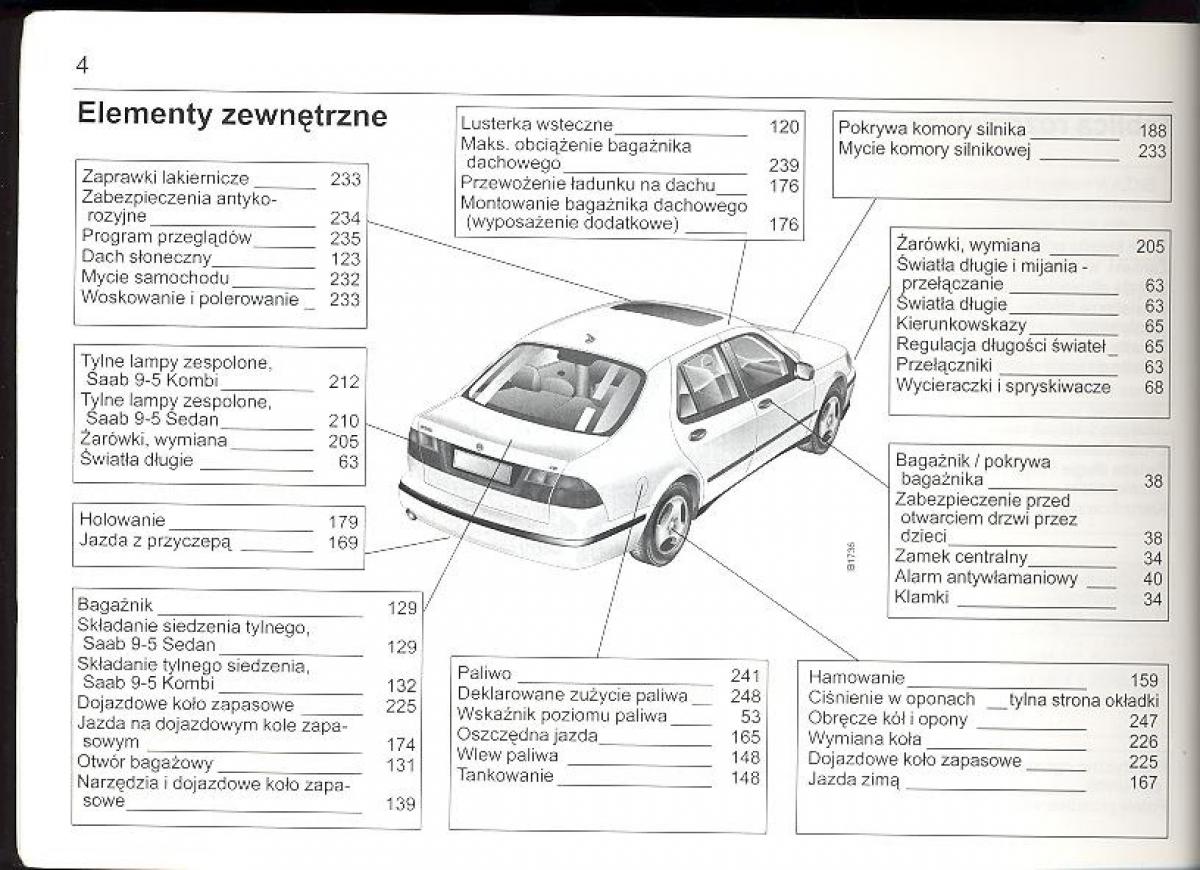 manual  Saab 9 5 I 1 YS3E instrukcja / page 4