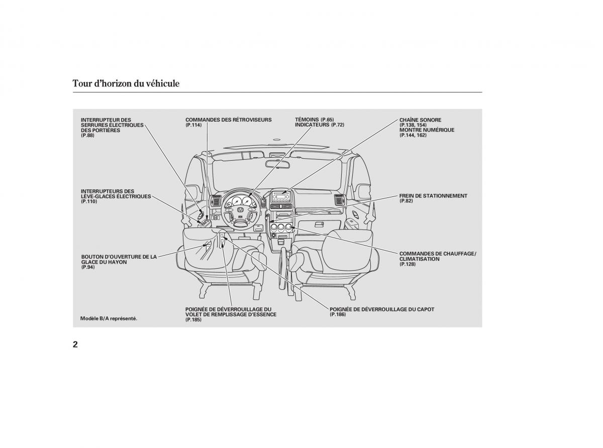Honda CR V II 2 manuel du proprietaire / page 1
