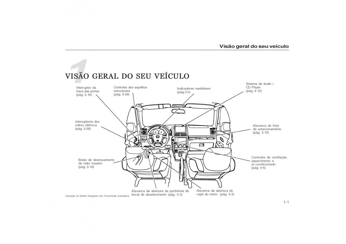 Honda CR V II 2 manual del propietario / page 9