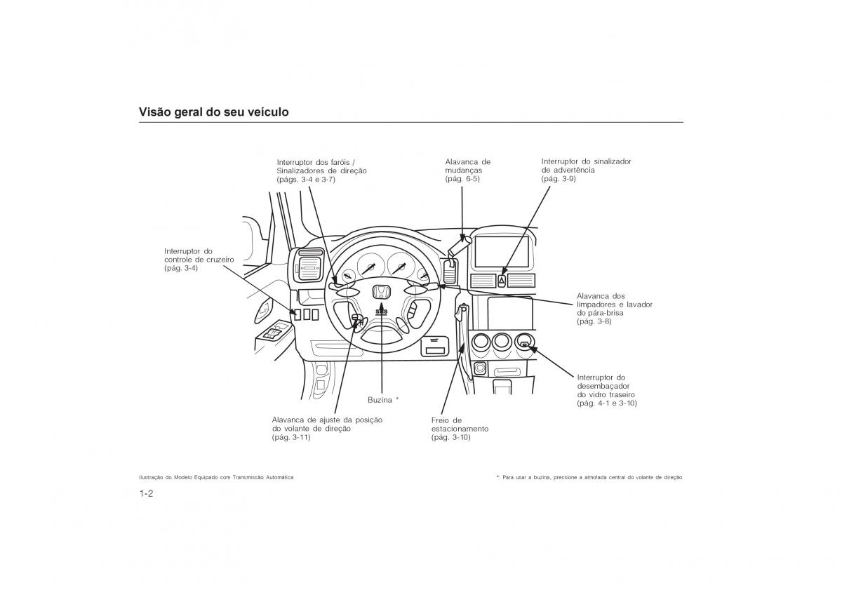 Honda CR V II 2 manual del propietario / page 10