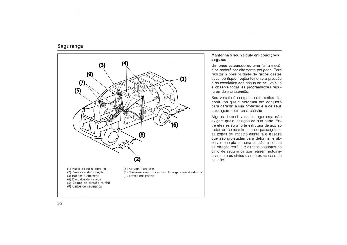 Honda CR V II 2 manual del propietario / page 12