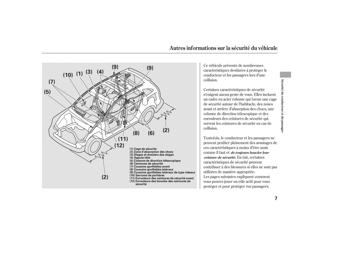 Honda CR V III 3 manuel du proprietaire / page 11