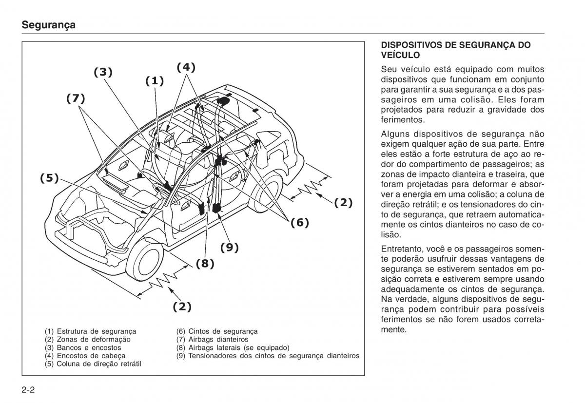 Honda CR V III 3 manual del propietario / page 12