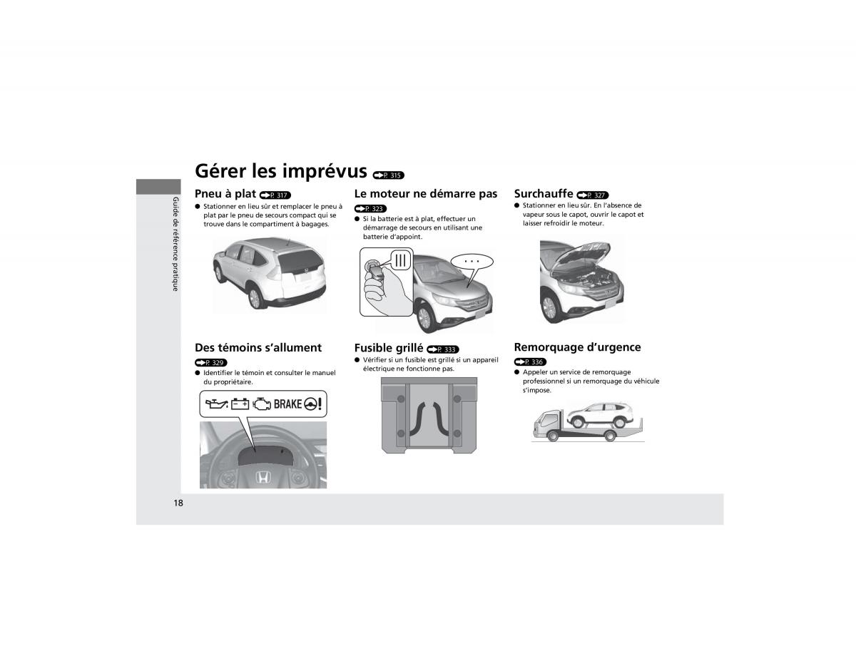 Honda CR V IV 4 manuel du proprietaire / page 19