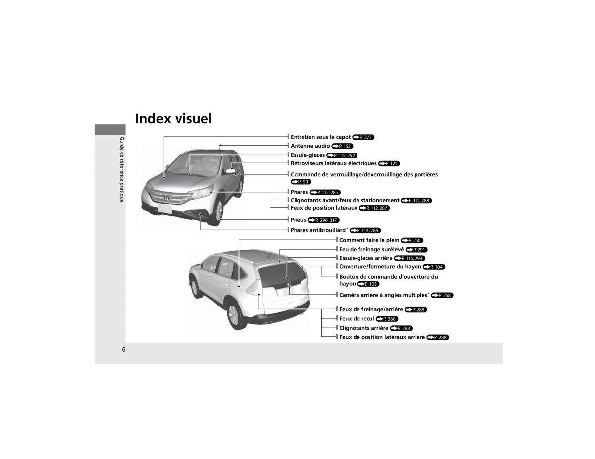 Honda CR V IV 4 manuel du proprietaire / page 7