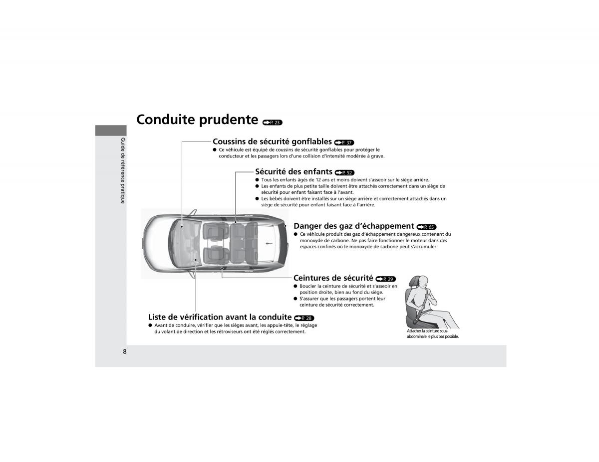 Honda CR V IV 4 manuel du proprietaire / page 9