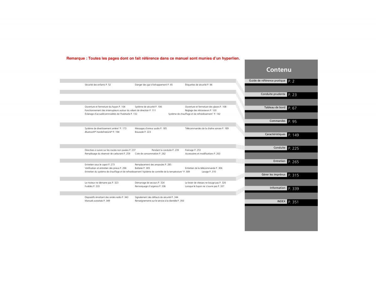 Honda CR V IV 4 manuel du proprietaire / page 2