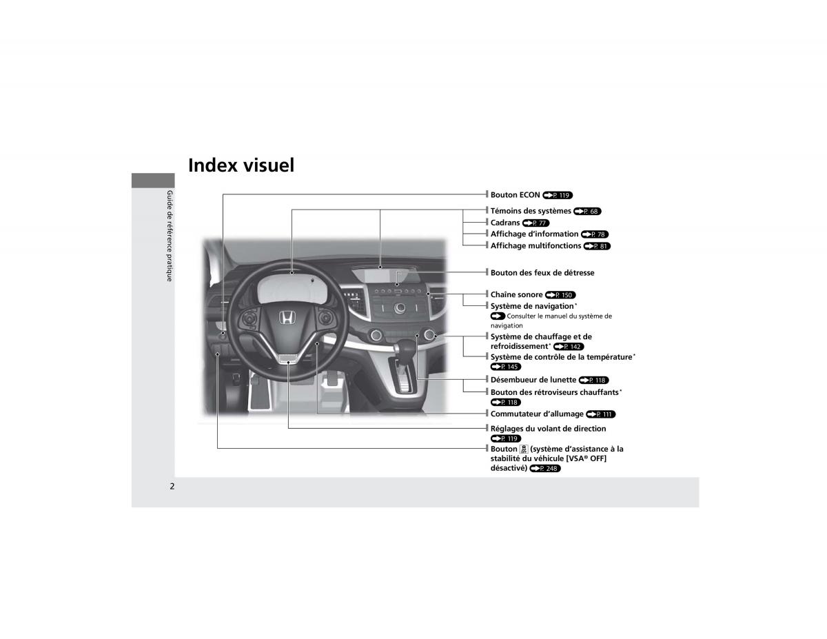 Honda CR V IV 4 manuel du proprietaire / page 3