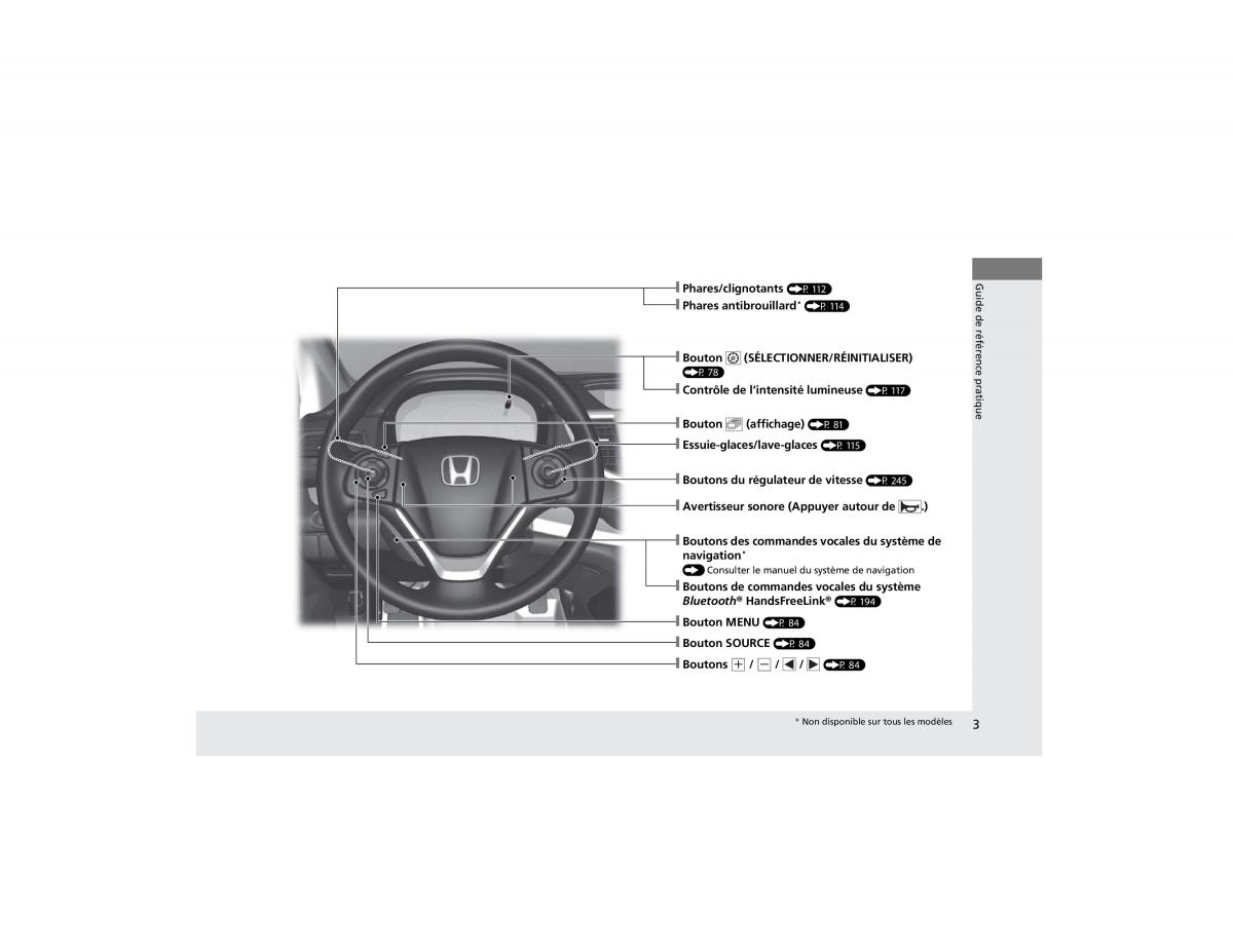 Honda CR V IV 4 manuel du proprietaire / page 4