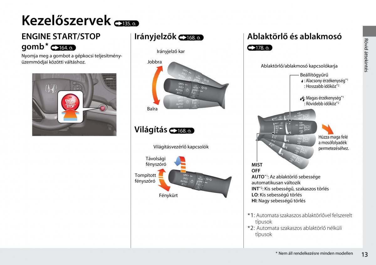 Honda CR V IV 4 Kezelesi utmutato / page 14