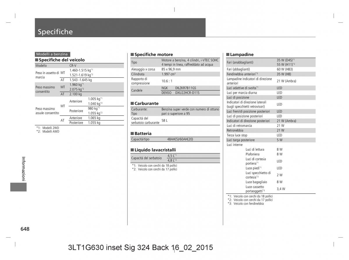 Honda CR V IV 4 manuale del proprietario / page 648