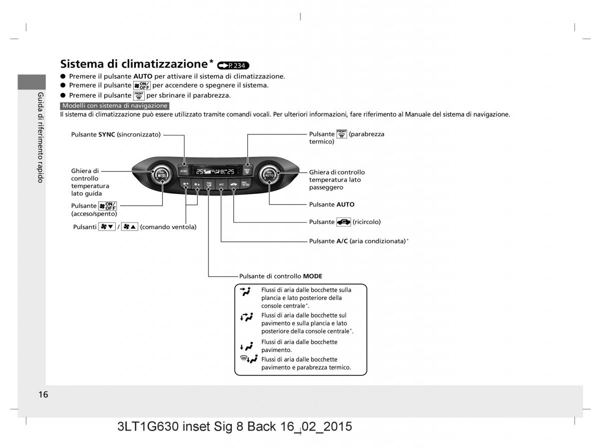 Honda CR V IV 4 manuale del proprietario / page 16