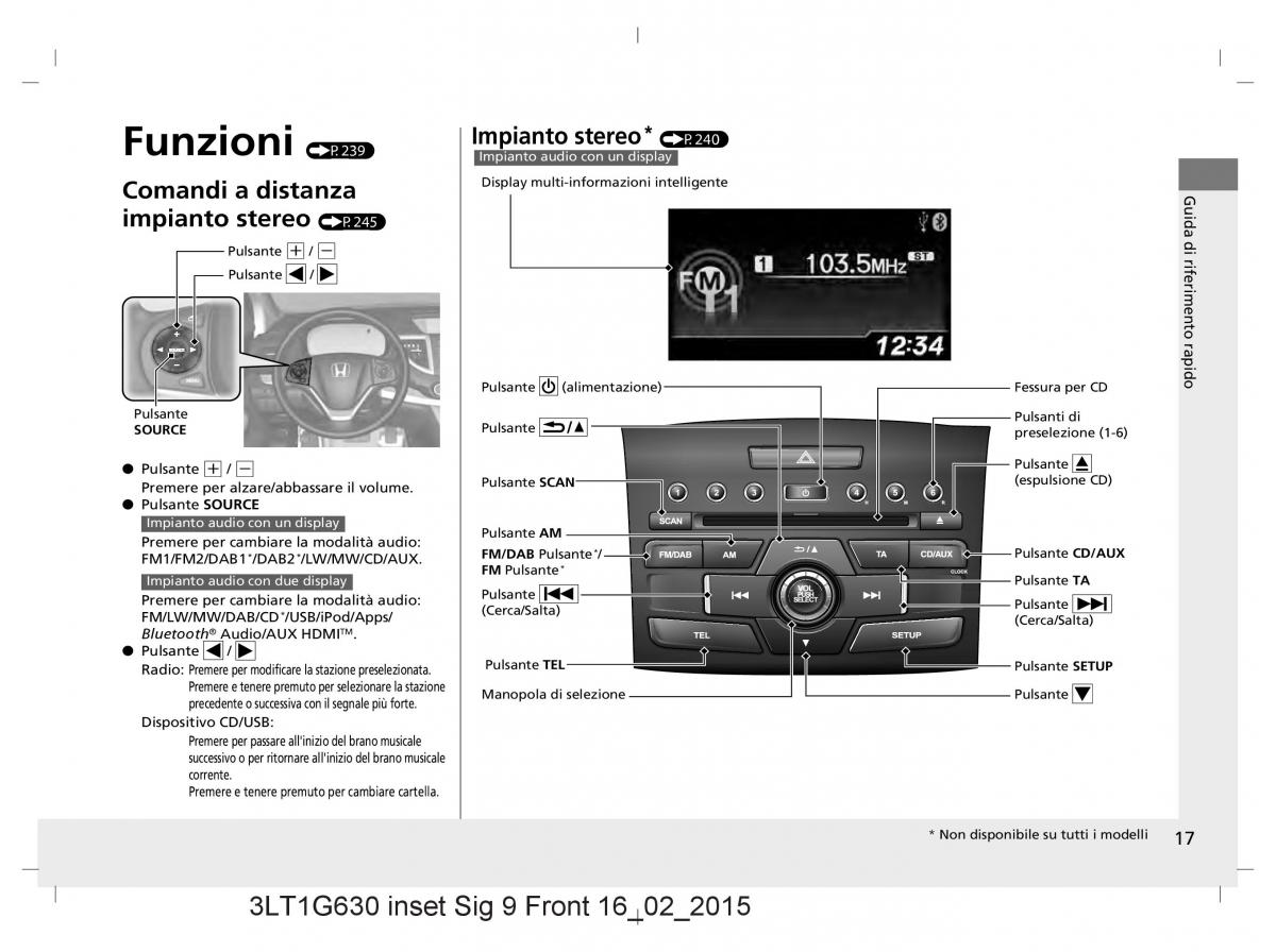 Honda CR V IV 4 manuale del proprietario / page 17
