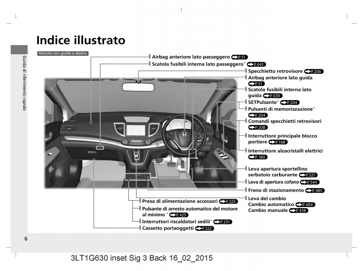 Honda CR V IV 4 manuale del proprietario / page 6