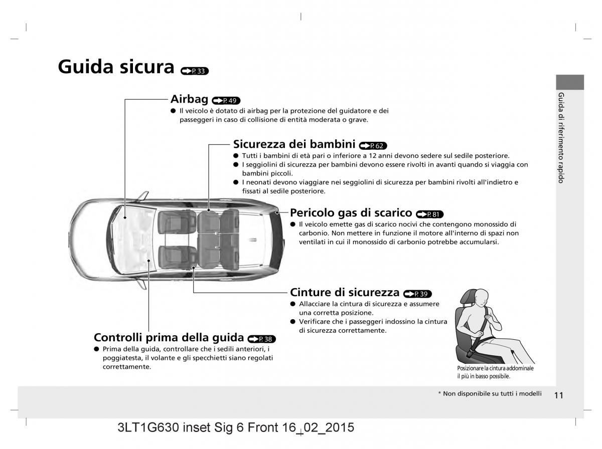 Honda CR V IV 4 manuale del proprietario / page 11