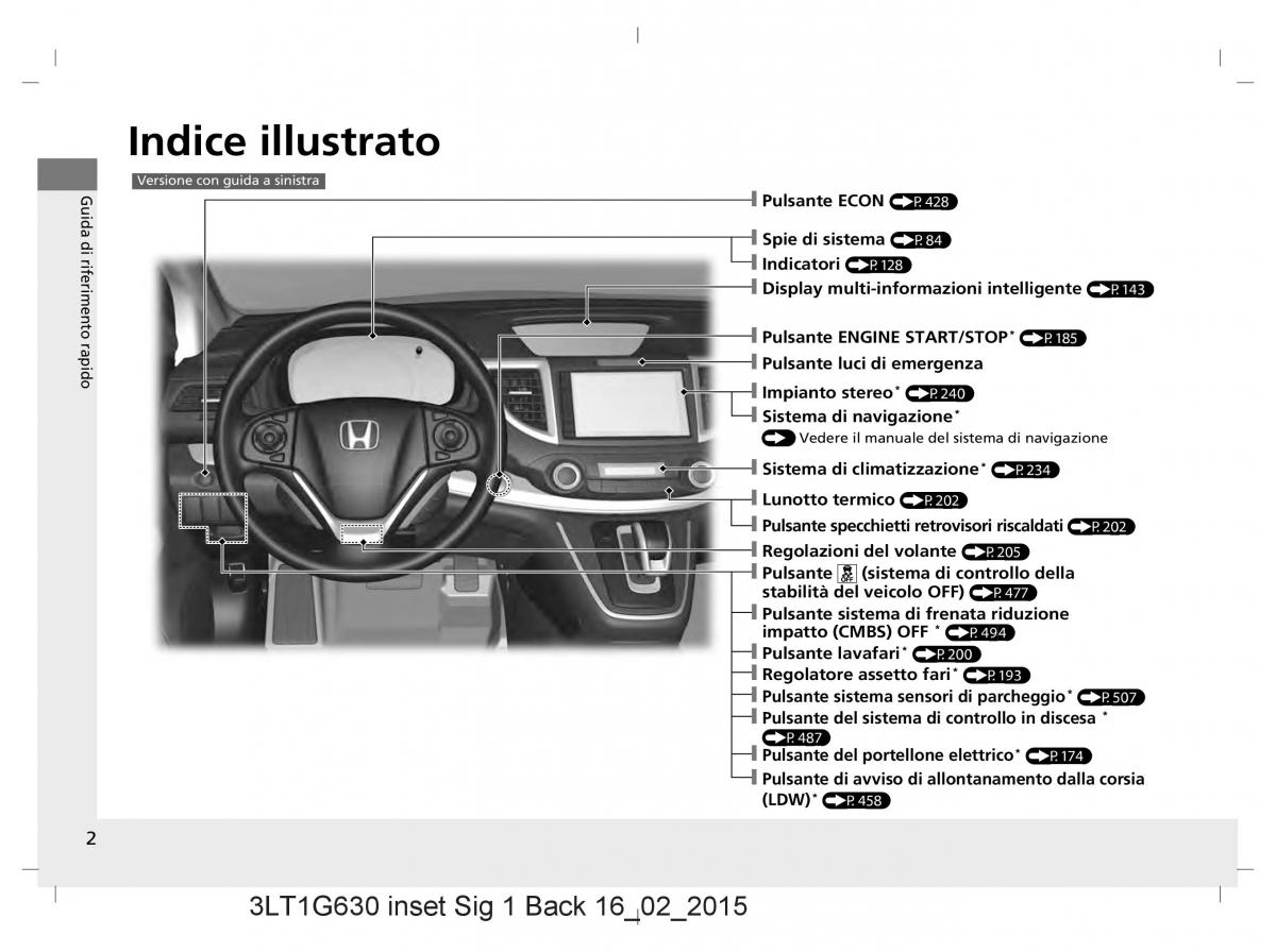 Honda CR V IV 4 manuale del proprietario / page 2