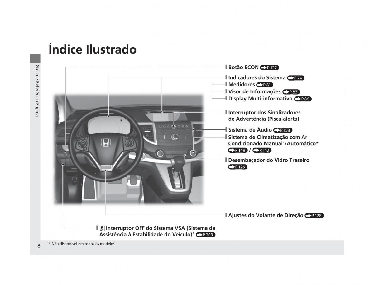 Honda CR V IV 4 manual del propietario / page 6