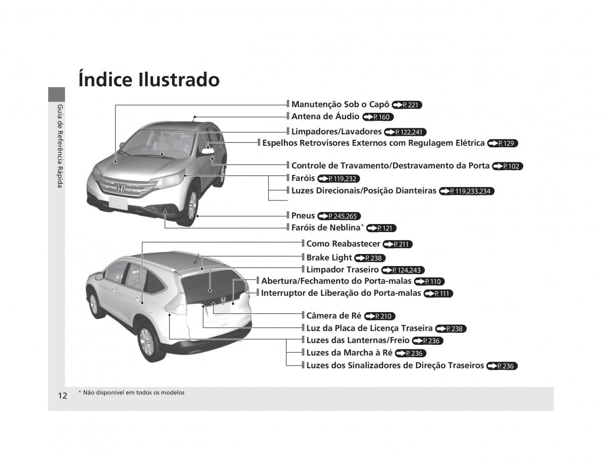Honda CR V IV 4 manual del propietario / page 10