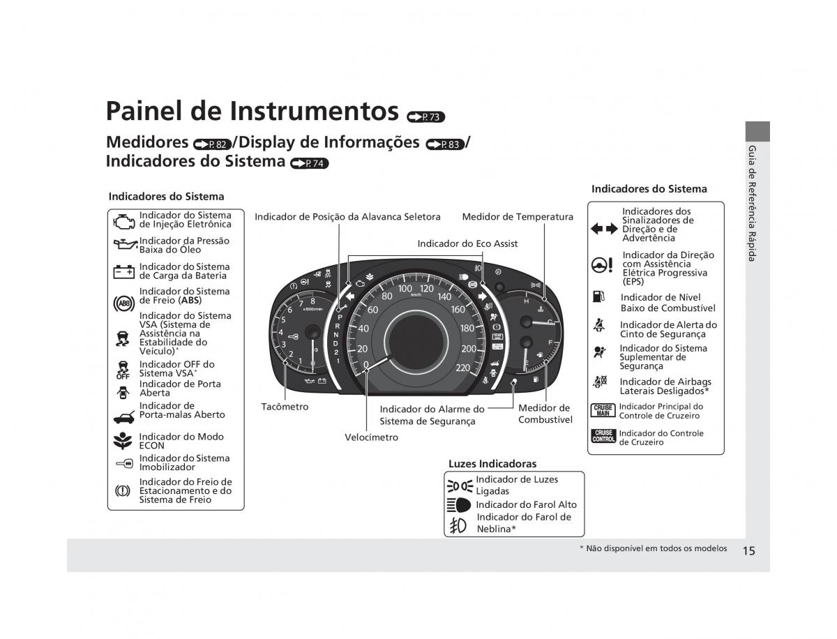 Honda CR V IV 4 manual del propietario / page 13