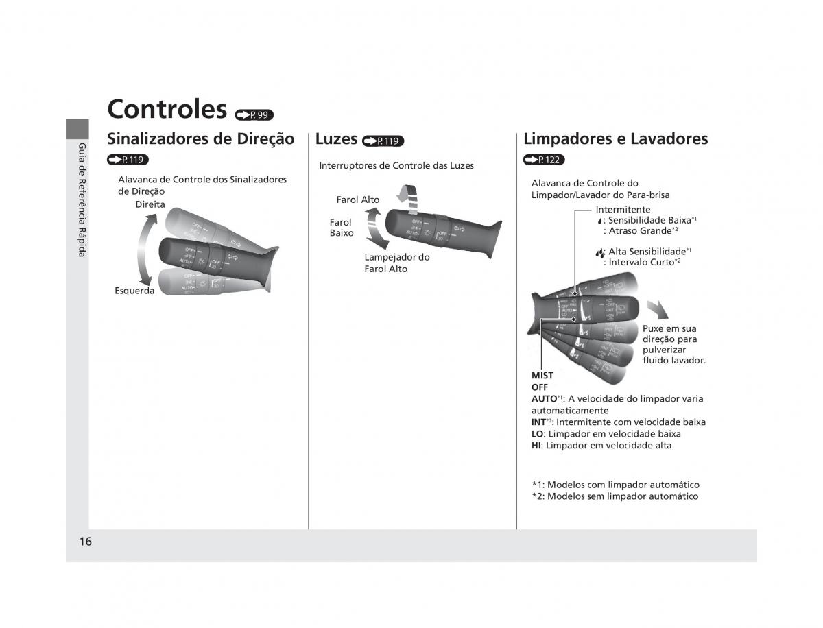 Honda CR V IV 4 manual del propietario / page 14