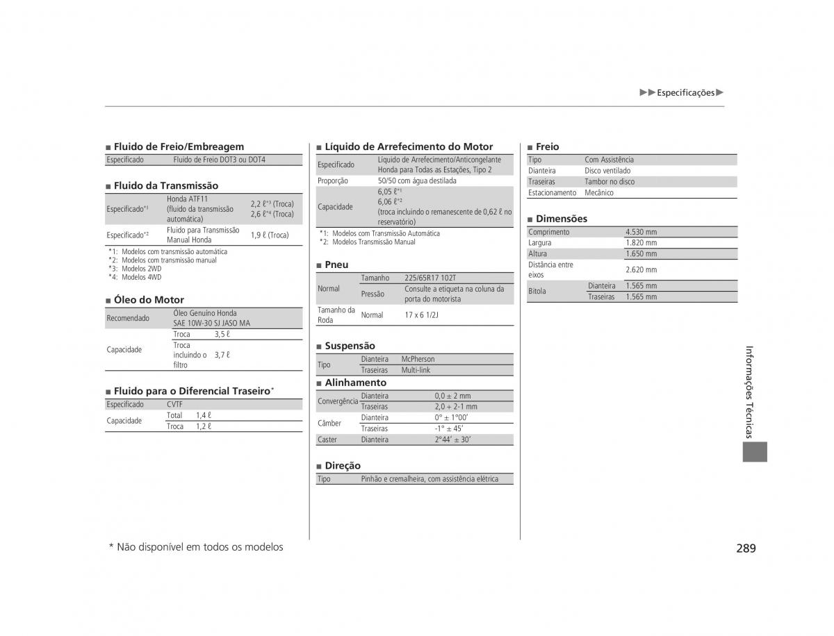 Honda CR V IV 4 manual del propietario / page 287