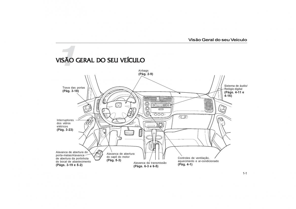 Honda Civic VII 7 manual del propietario / page 3