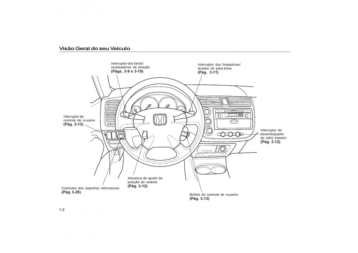 Honda Civic VII 7 manual del propietario / page 4