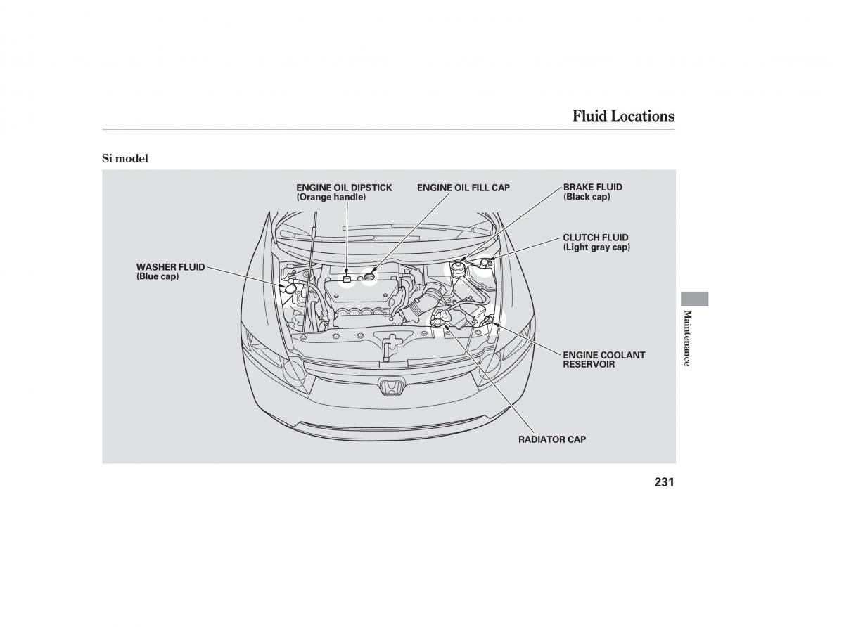 Honda Civic VIII 8 owners manual / page 317