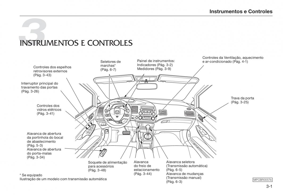 Honda Civic VIII 8 manual del propietario / page 26