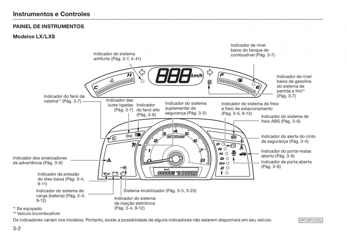 Honda Civic VIII 8 manual del propietario / page 27