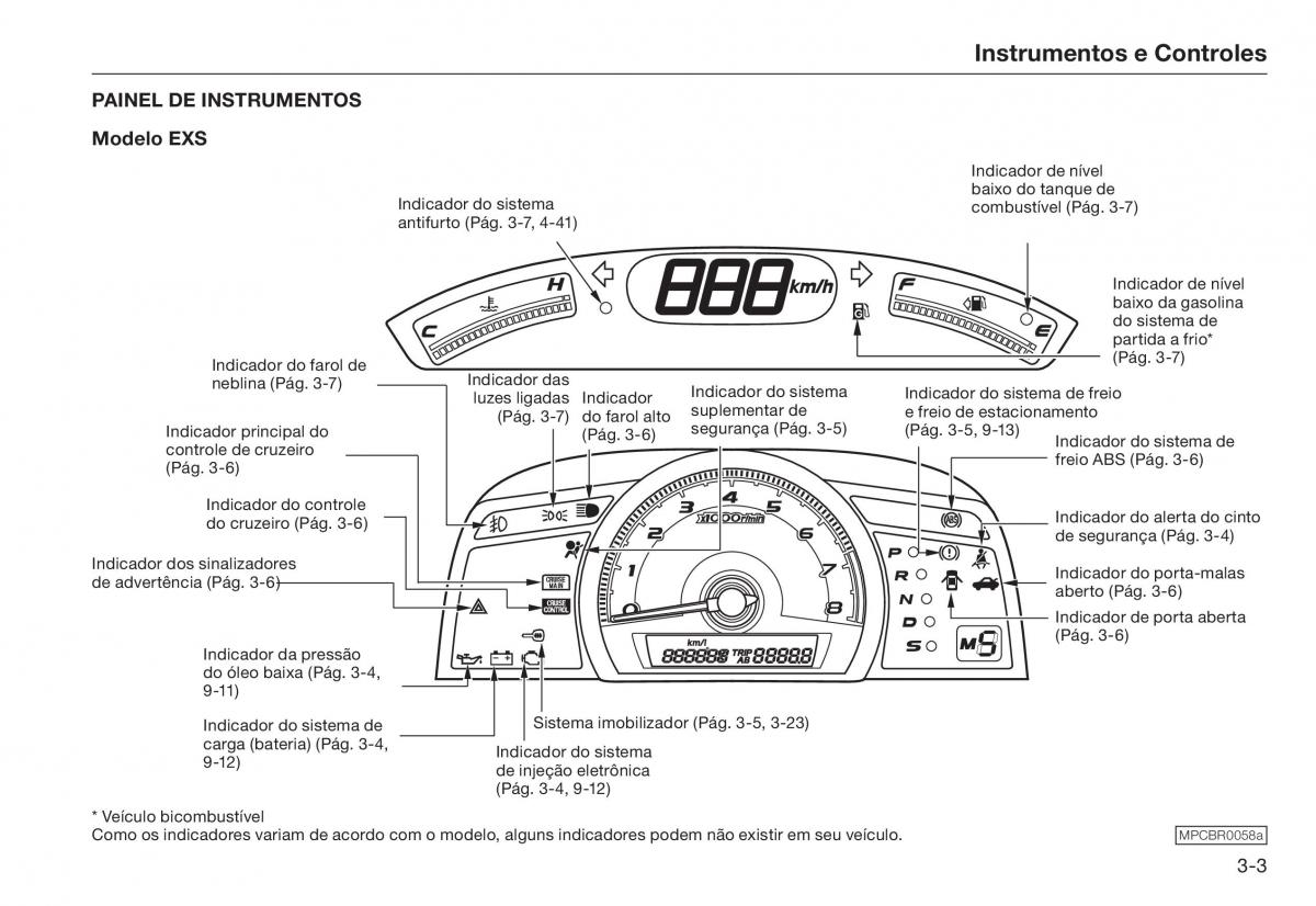 Honda Civic VIII 8 manual del propietario / page 28