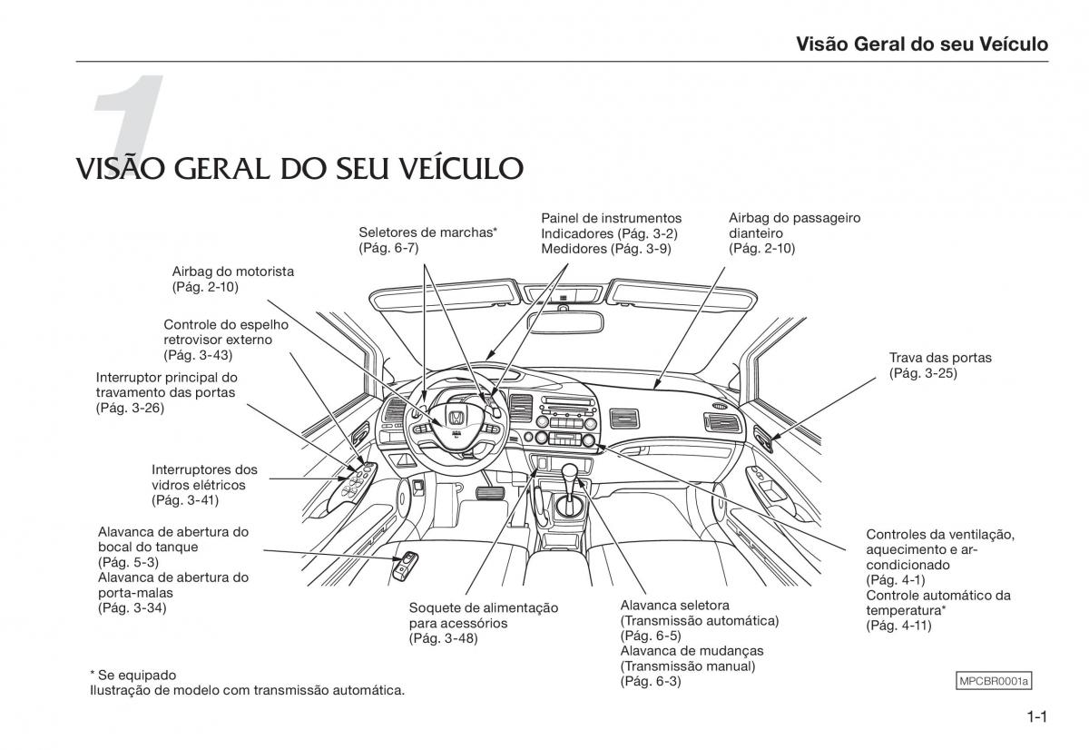 Honda Civic VIII 8 manual del propietario / page 5