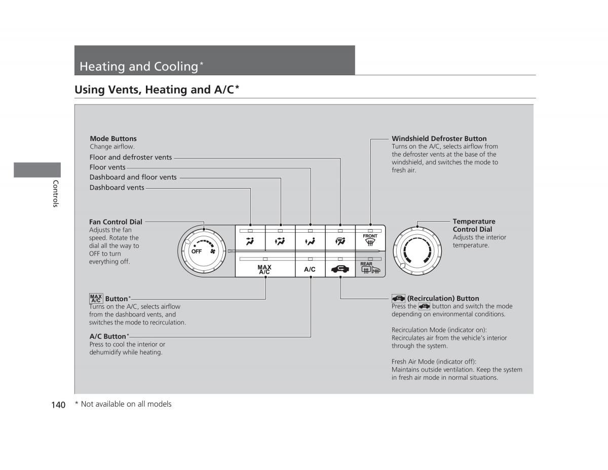 manual  Honda Civic IX 9 owners manual / page 141