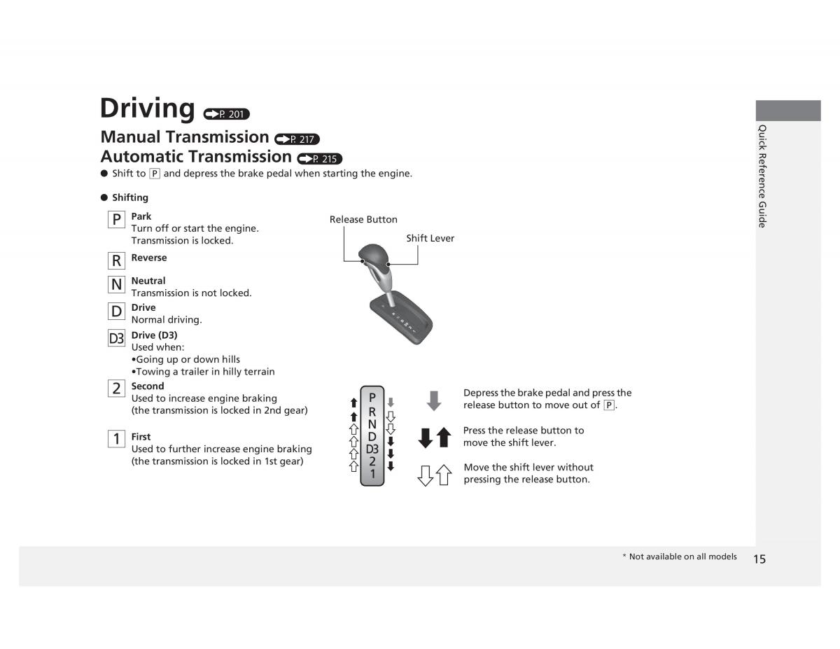 Honda Civic IX 9 owners manual / page 16