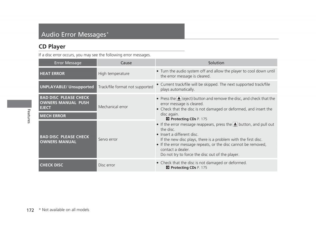 manual  Honda Civic IX 9 owners manual / page 173