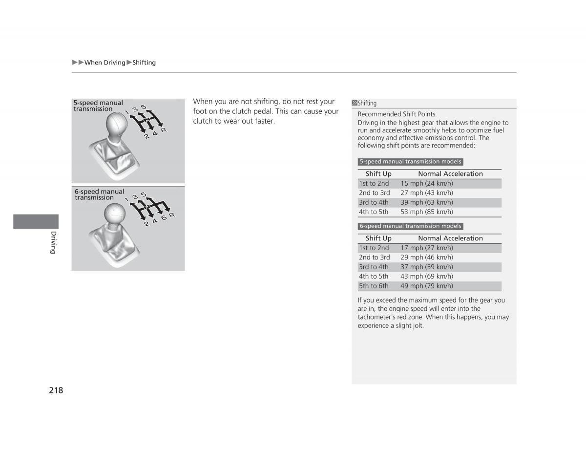 manual  Honda Civic IX 9 owners manual / page 219