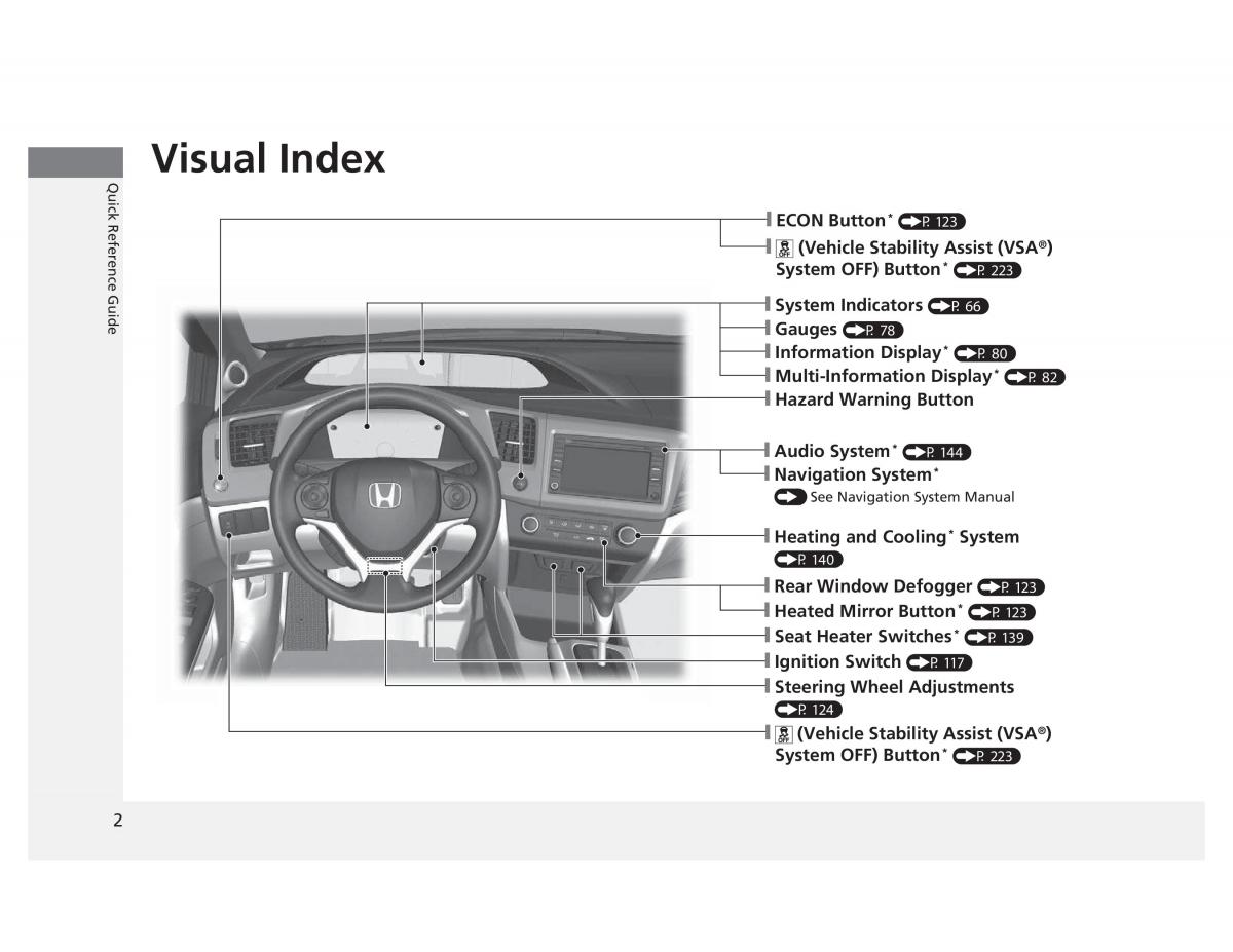 Honda Civic IX 9 owners manual / page 3