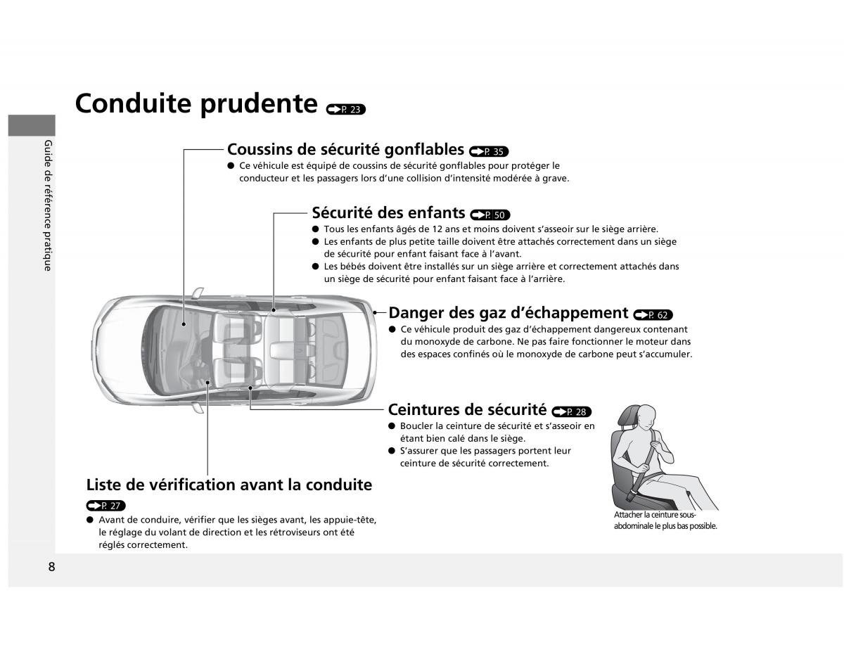 Honda Civic IX 9 manuel du proprietaire / page 9