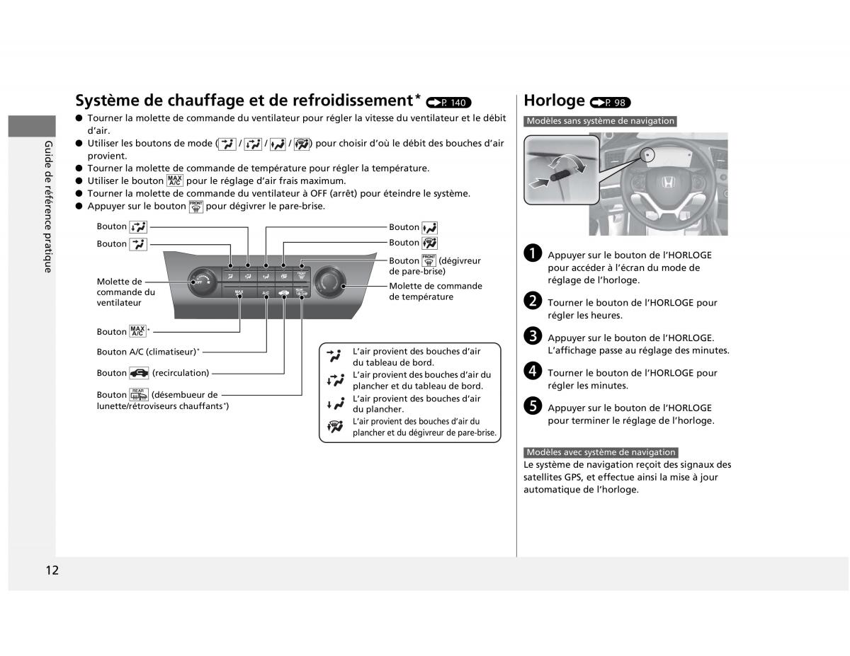 Honda Civic IX 9 manuel du proprietaire / page 13