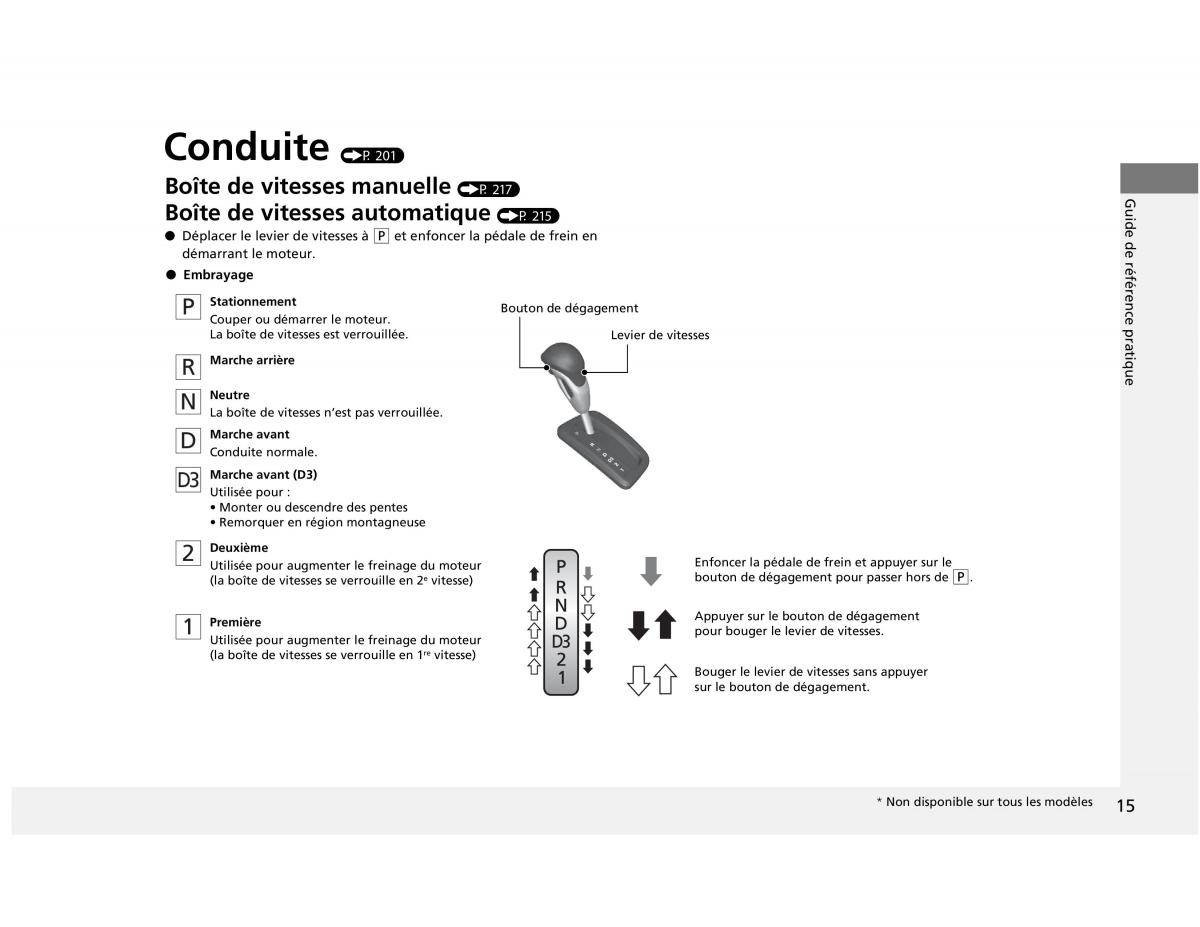 Honda Civic IX 9 manuel du proprietaire / page 16