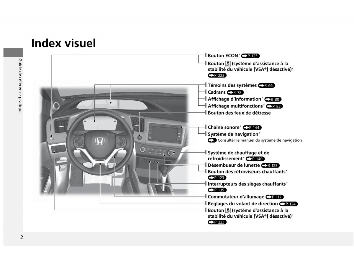 Honda Civic IX 9 manuel du proprietaire / page 3