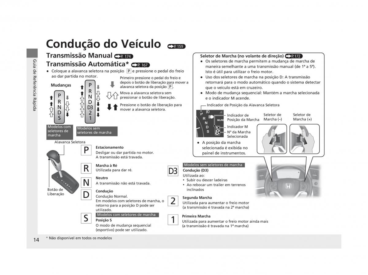 Honda Civic IX 9 manual del propietario / page 18