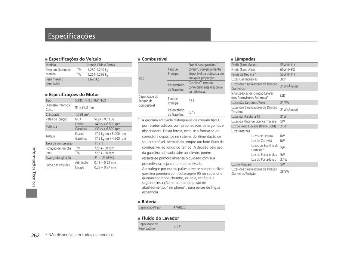 Honda Civic IX 9 manual del propietario / page 266