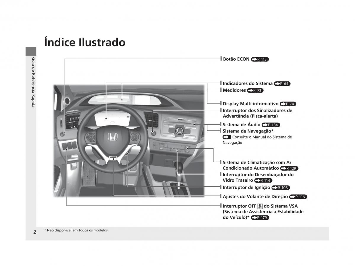 Honda Civic IX 9 manual del propietario / page 6