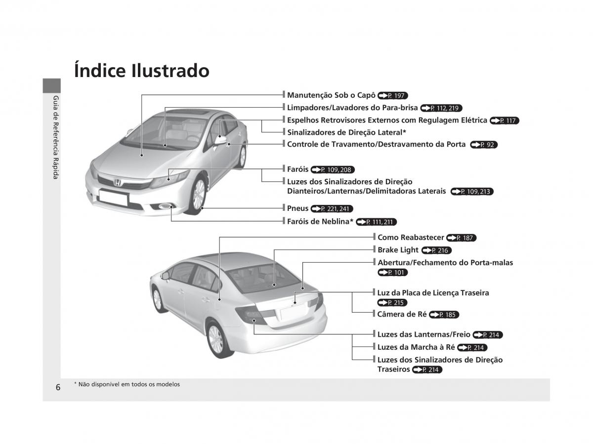 Honda Civic IX 9 manual del propietario / page 10