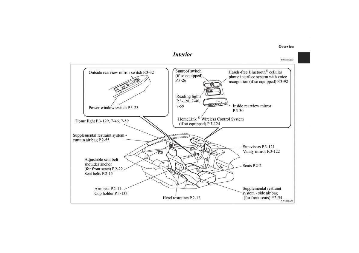 Mitsubishi Galant IX 9 owners manual / page 6