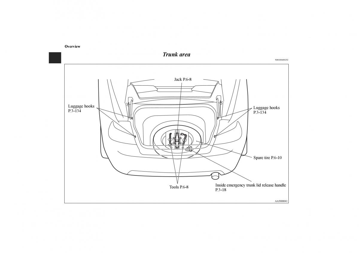 Mitsubishi Galant IX 9 owners manual / page 7