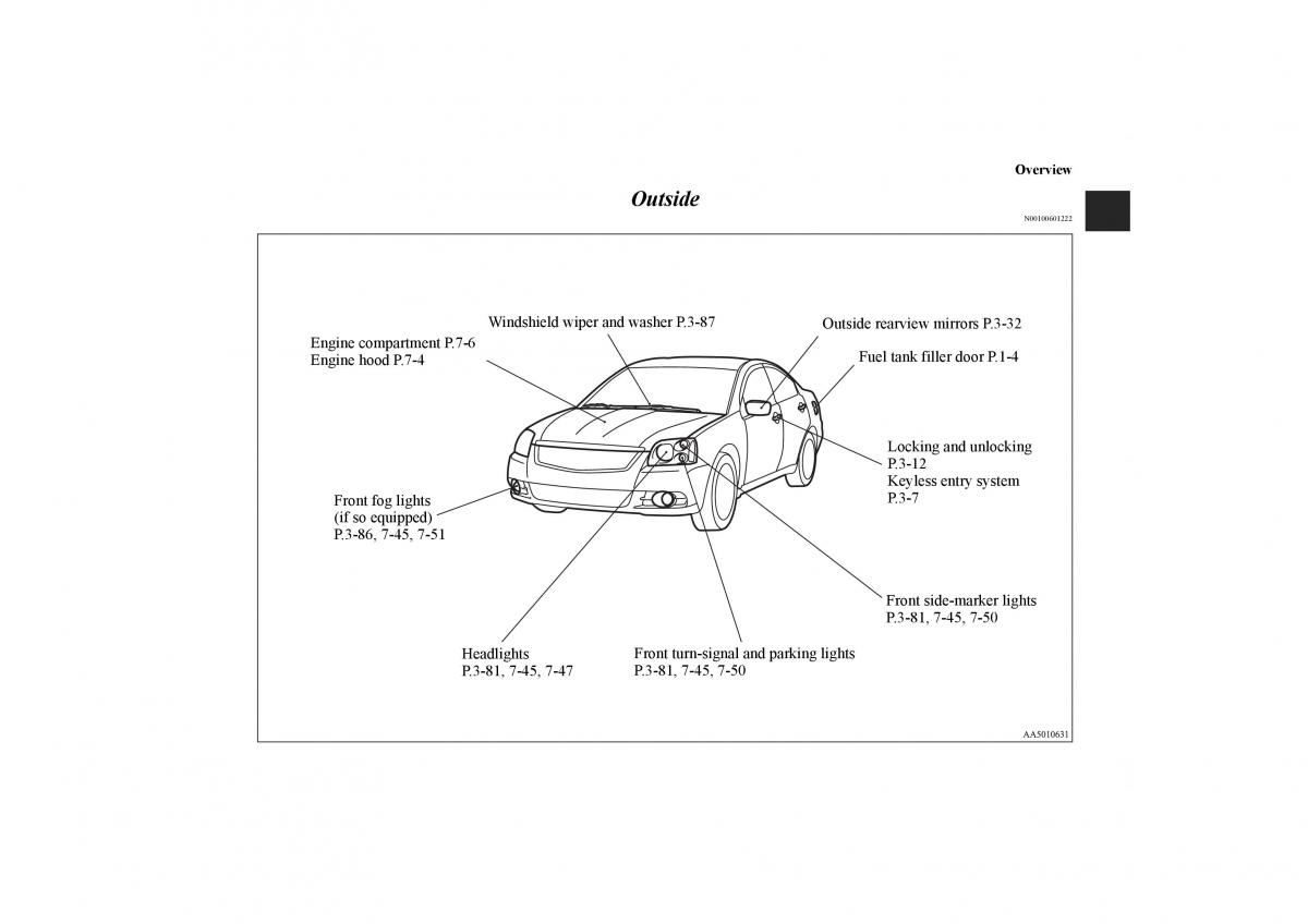 Mitsubishi Galant IX 9 owners manual / page 8