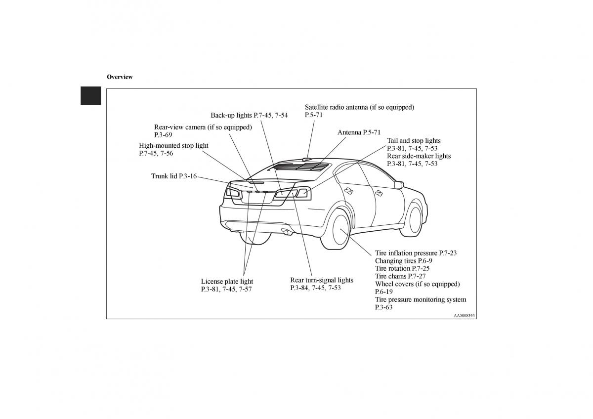 Mitsubishi Galant IX 9 owners manual / page 9